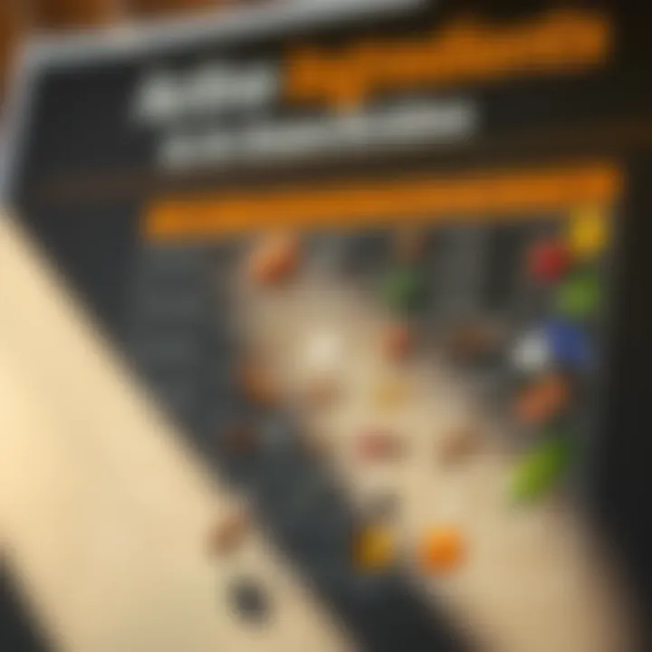 Chart illustrating active ingredients in insecticides